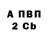 БУТИРАТ BDO wayne4669